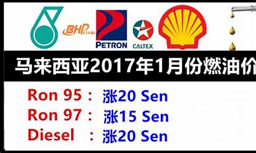 2022年1月份汽油价格_本月汽油价格