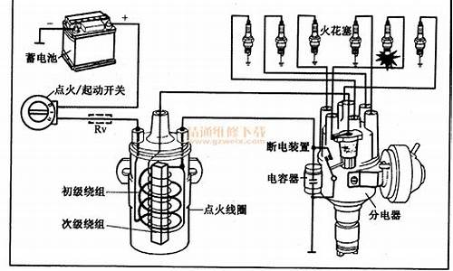 汽油发动机点火系统执行器_汽油机点火系统