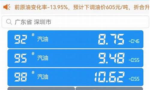 深圳市今日油价95汽油价格_深圳市今日油