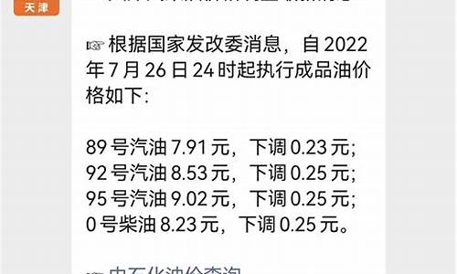 天津今日油价调整最新消息表_天津今日油价