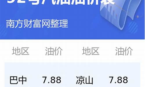 四川92号汽油最新价格_四川92号汽油最