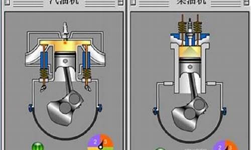 柴油与汽油的区别物理_柴油与汽油的关系