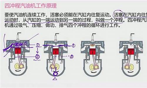 汽油发动机在进气行程中吸入气缸的是什么原因_汽油发动机进入气