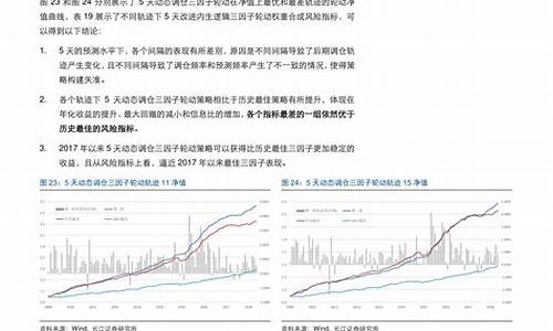 大连汽油价格今日价95_大连汽油92号今日价格