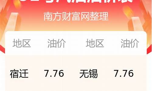 今日江苏油价92汽油价格表_今日江苏油价92号汽油价格调整最新消息