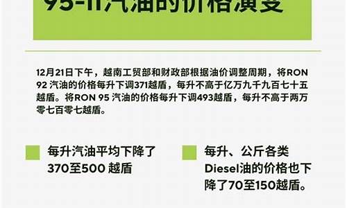 08年初汽油价格_2008年汽油价格是多少