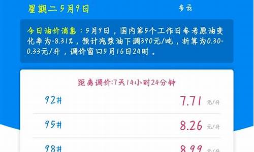 西宁市今日油价95汽油今日价格_今日西宁油价92汽油多少钱一