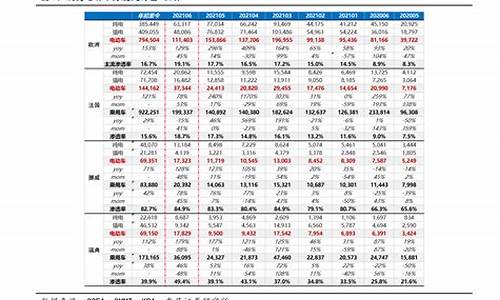 93汽油价格今日多少钱上海_上海929598汽油的价格